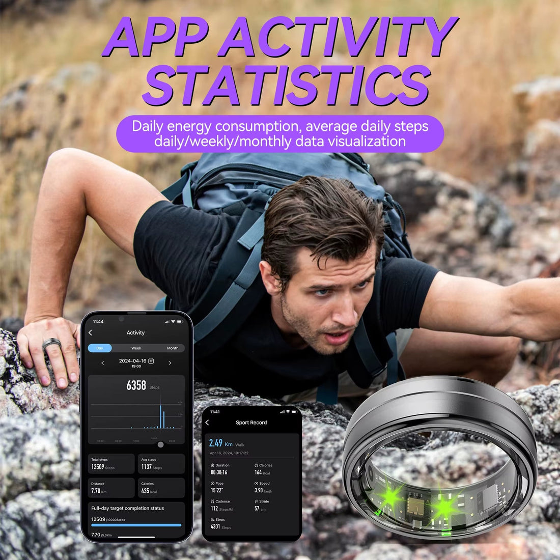 Ditch the Subscriptions, Embrace Smart Health: Why the EIGIIS R06 Smart Ring is Australia's Best Value