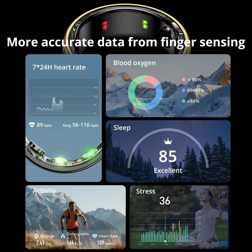EIGIIS New R06 Smart Ring Men Women, Heart Rate and Blood Oxygen Monitor IP68 & 5ATM Waterproof Multi-Sport Mode for Android IOS
